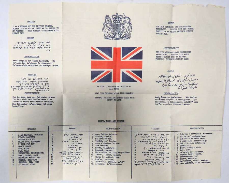 Suez Conflict Period Escape and Evasion Language Chart
